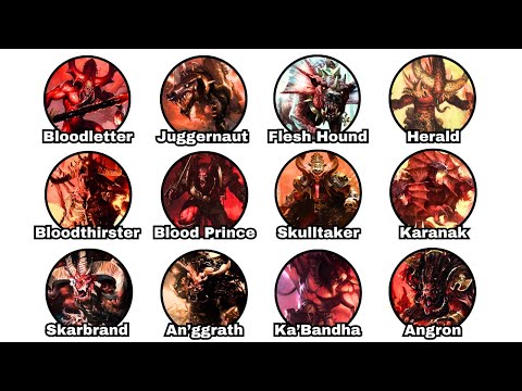 Every Khorne Daemon Explained in 8 Minutes