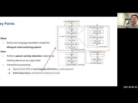 End-to-End Language Diarization for Bilingual Code-switching Speech - (3 minutes introduction)