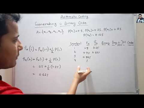 Generating Binary Code in Arithmetic Coding | Data Compression