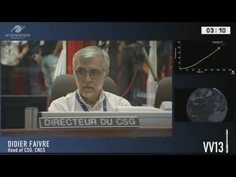 LIFTOFF - LIVE Arianespace Vega Rocket VV13 Launching Mohammed VI-B Satellite