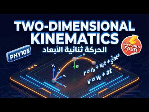 Two-Dimensional Kinematics Projectile PHY105