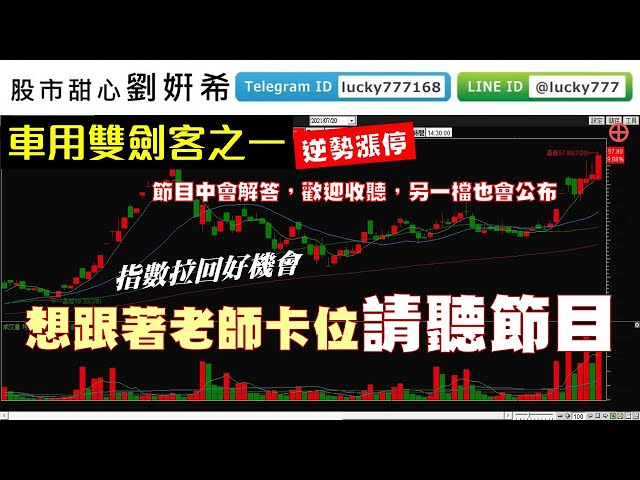 0720廣播題目【股市甜心　劉&#23032;希】好股拉回是機會，想跟著妍希老師低檔卡位嗎？聽節目囉