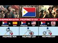 Every War involving Philippines.