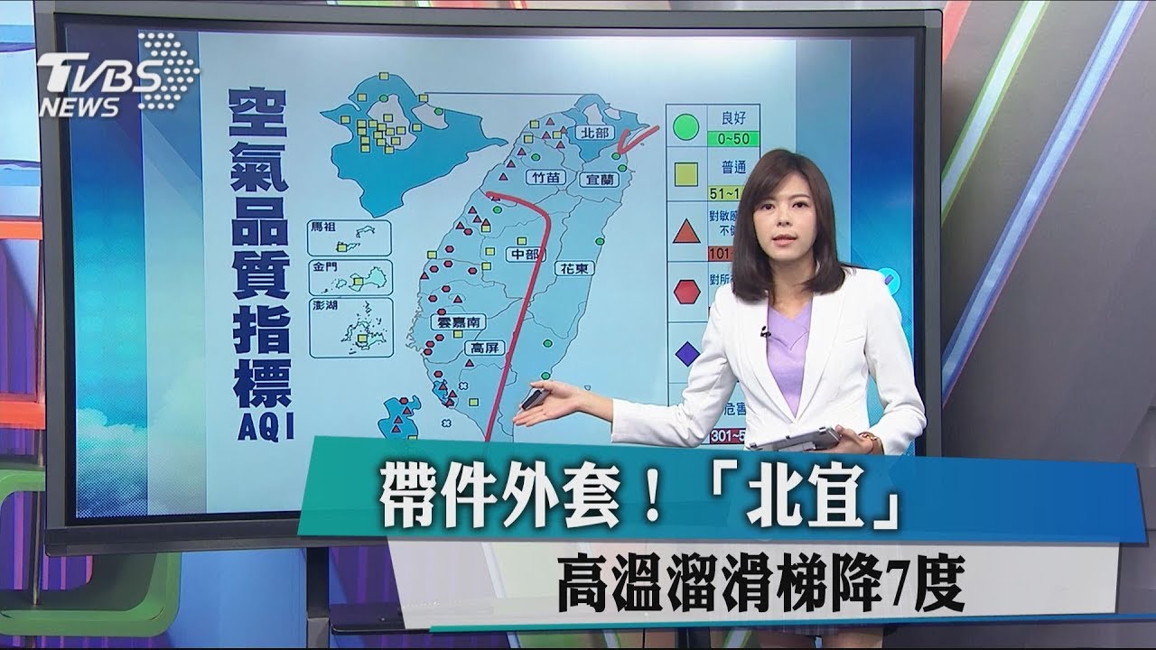帶件外套！　「北宜」高溫溜滑梯降7度