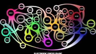 Autechre, Limewax - Agent LCC (Prajitura mix)