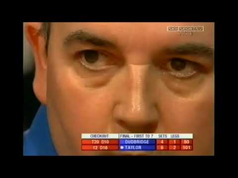 World Championship Winning Moments