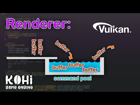 Kohi #019: Vulkan Command Pools and Buffers (Vulkan Game Engine Series)