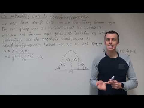 The distribution of the sample proportion (HAVO mathematics A)