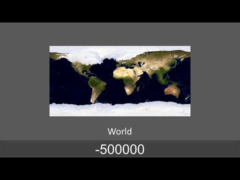 Evolution of The World 13.7 Billion Years and Far Future