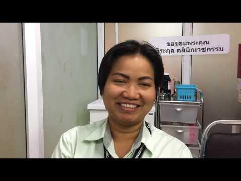 กลากน้ำเย็น โรคสะเก็ดเงิน Urinotherapy Malakhov