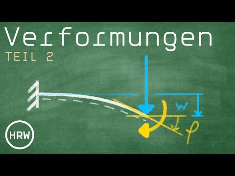 Übungsaufgaben // Verformungsberechnung bei Tragwerken