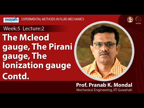 Experimental Methods in Fluid Mechanics Introduction Video