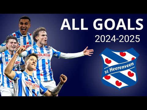 Alle Doelpunten SC Heerenveen 2024/2025