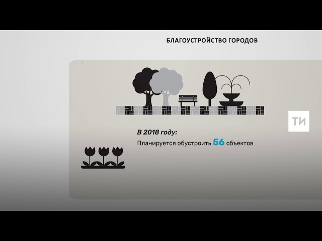 За два года в Татарстане благоустроили 184 парка и прибрежных территорий