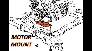 Pontiac Montana Motor Mount Replacement