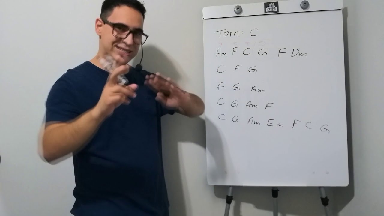 FUNÇÕES e PROGRESSÕES Harmônicas