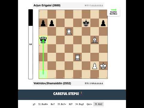 Arjun Erigaisi vs Vokhidov,Shamsiddin | Chess.com RCC Wk19 Swiss : #Chess Brilliancy (2689 vs 2552)