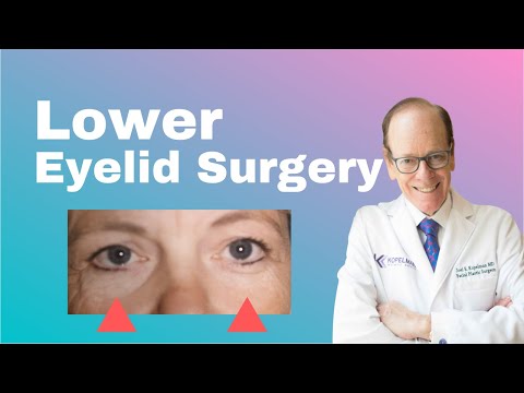 Lower Eyelid Blepharoplasty | Cosmetic Eyelid Surgery