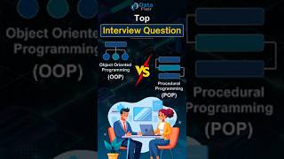 Object oriented programming vs Procedural oriented programming #shorts