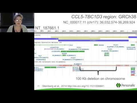 Deanna Church - Dissecting the diagnostic yield of exome sequencing