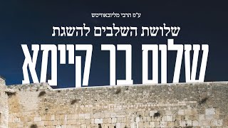 חברת JEM מציגה: כיצד יכולה ישראל להשיג נצחון מוחלט על אויביה ושלום בר קיימא | הרבי מליובאוויטש