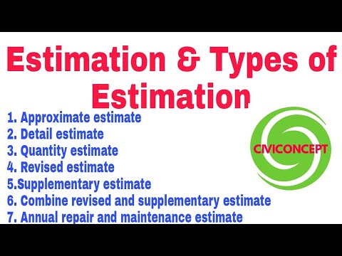 Estimation Building Estimation and Costing Estimation and Costing cost estimation 2024