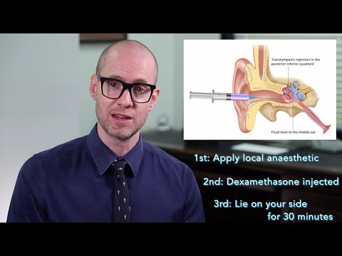 image-What is ear perfusion?