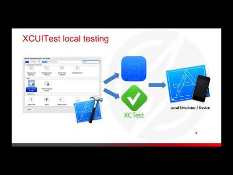 Mobile Test Automation with XCUITest and the Real Device Cloud Related YouTube Video