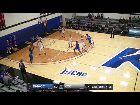 Kwat Abdelkarim Midseason Highlights 2022-2023