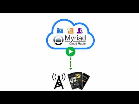 Understanding Myriad Studio/Cloud Hybrid
