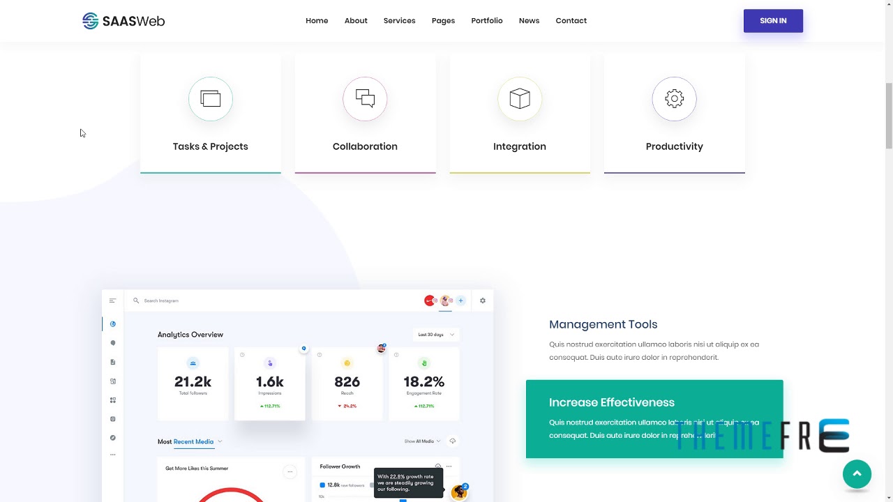 Saasweb - SaaS Startup WordPress Theme      Maquinna Caedmon
