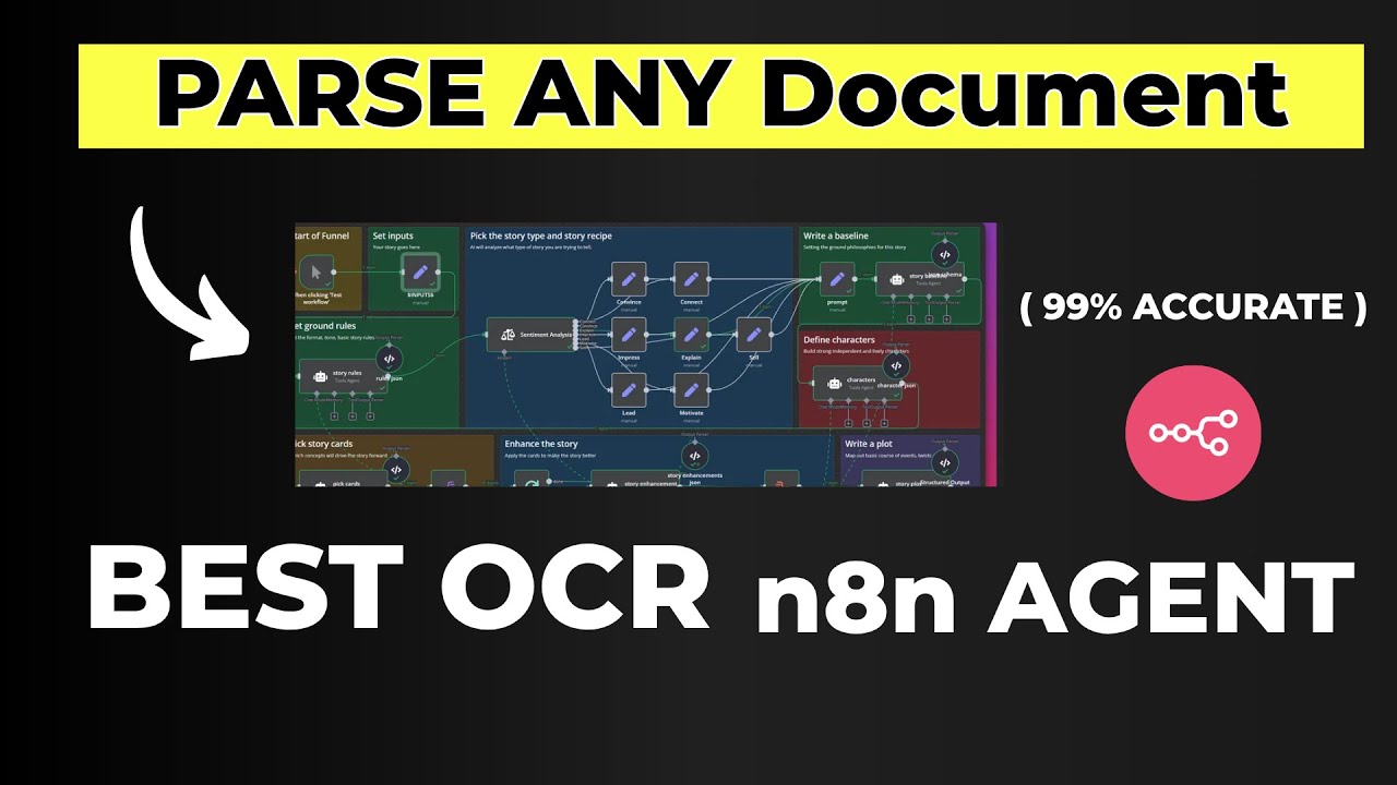How I Parse 99% of Documents with a SIMPLE AUTOMATION into Structured Data