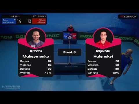 19:40 Artem Maksymenko 3-0 Mykola Halynskyi 03.05.2023 TT Euro.Cup Ukraine Star. Table 3