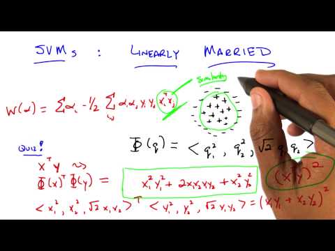 What is the Output Quiz Solution Georgia Tech Machine Learning