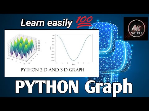 Python 2d And 3d Graph