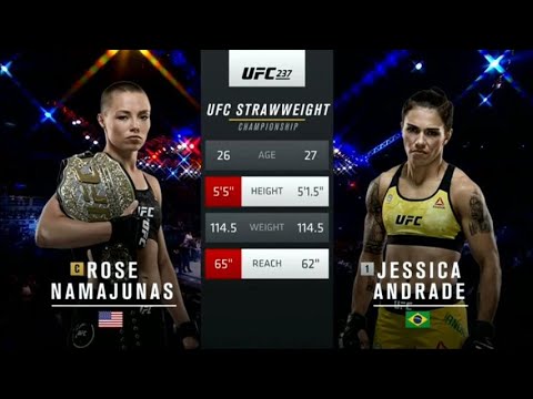 Rose Namajunas vs Jessica Andrade