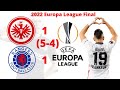 Eintracht Frankfurt vs Ranger (5-4)|| 2022 Europa League