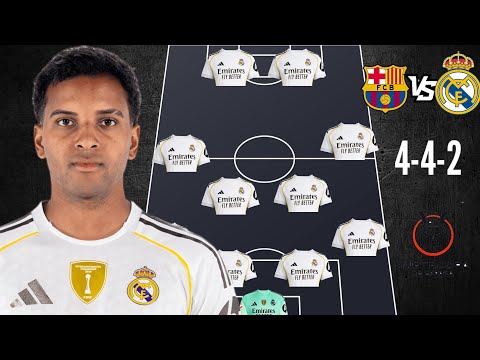 BARCELONA VS REAL MADRID 🔥 REAL MADRID PREDICTED LINEUP ✅ SUPER CUP FINAL 