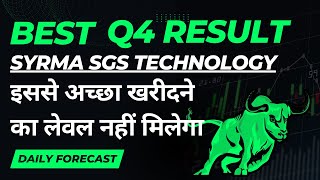 Syrma SGS technology Ltd,Best Buy Stock,Levels and Analysis Q4-2024