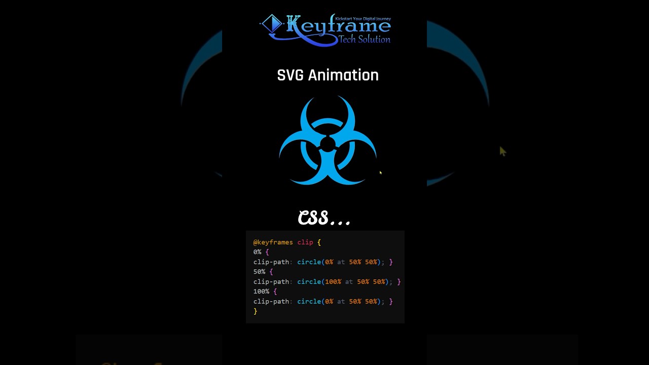 SVG Animation CSS | SVG Tutorial