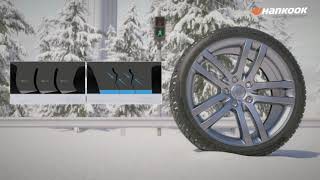 Vidéo de présentation Hankook WINTER I-CEPT EVO3 W330