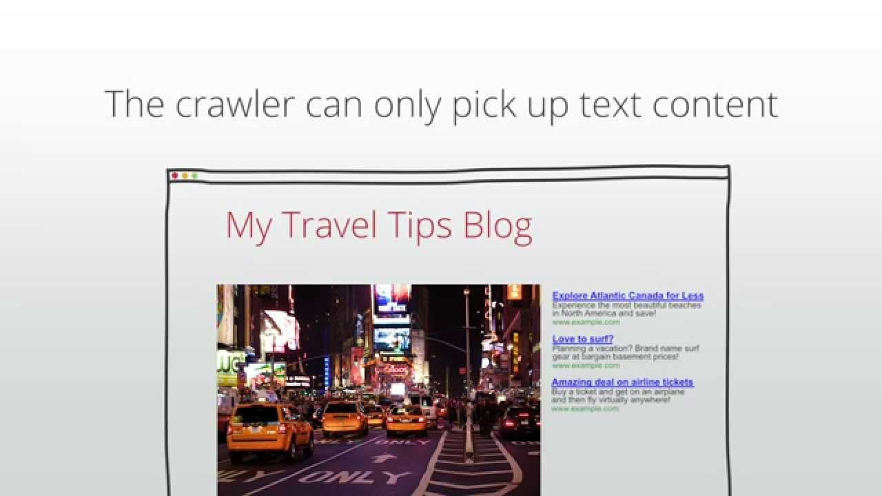 Lesson 3.2: Understanding ad targeting