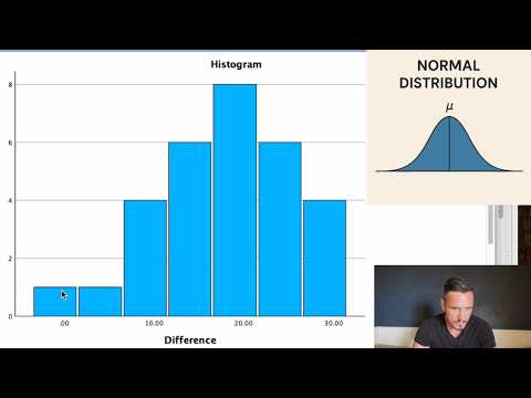 Paired T-Test on SPSS (2026) – A Biology Example