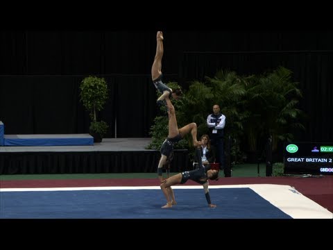 WC Orlando (USA) 2012 -- Great Britain 2, Women's Group