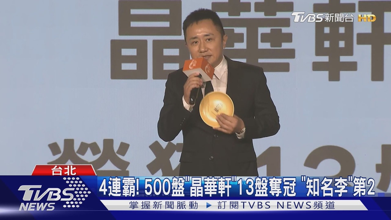 500盤評選揭曉!晶華軒「13盤」四連霸 這道招牌菜奪4盤制霸