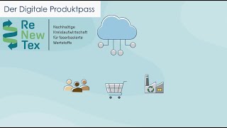 ReNewTex: 04_Der digitale Produktpass DPP einfach erklärt