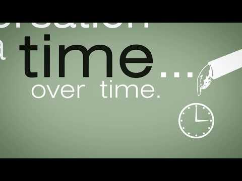 Help Them Grow or Watch Them Go: Career Conversations Employees Want