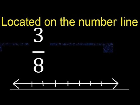 Located 3/8 on the number line , locate fractions on the number line . represented