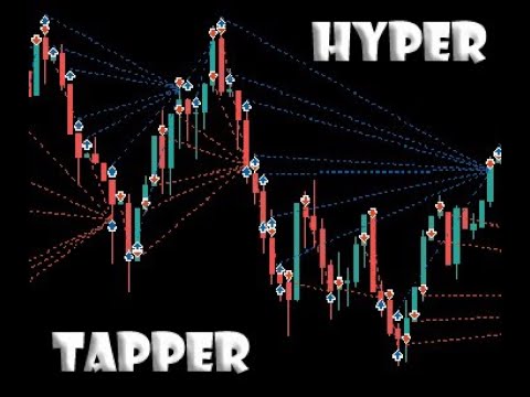 Video HyperTapper