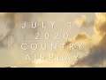 Billboard Top 60 Country Airplay Chart July 11 2020